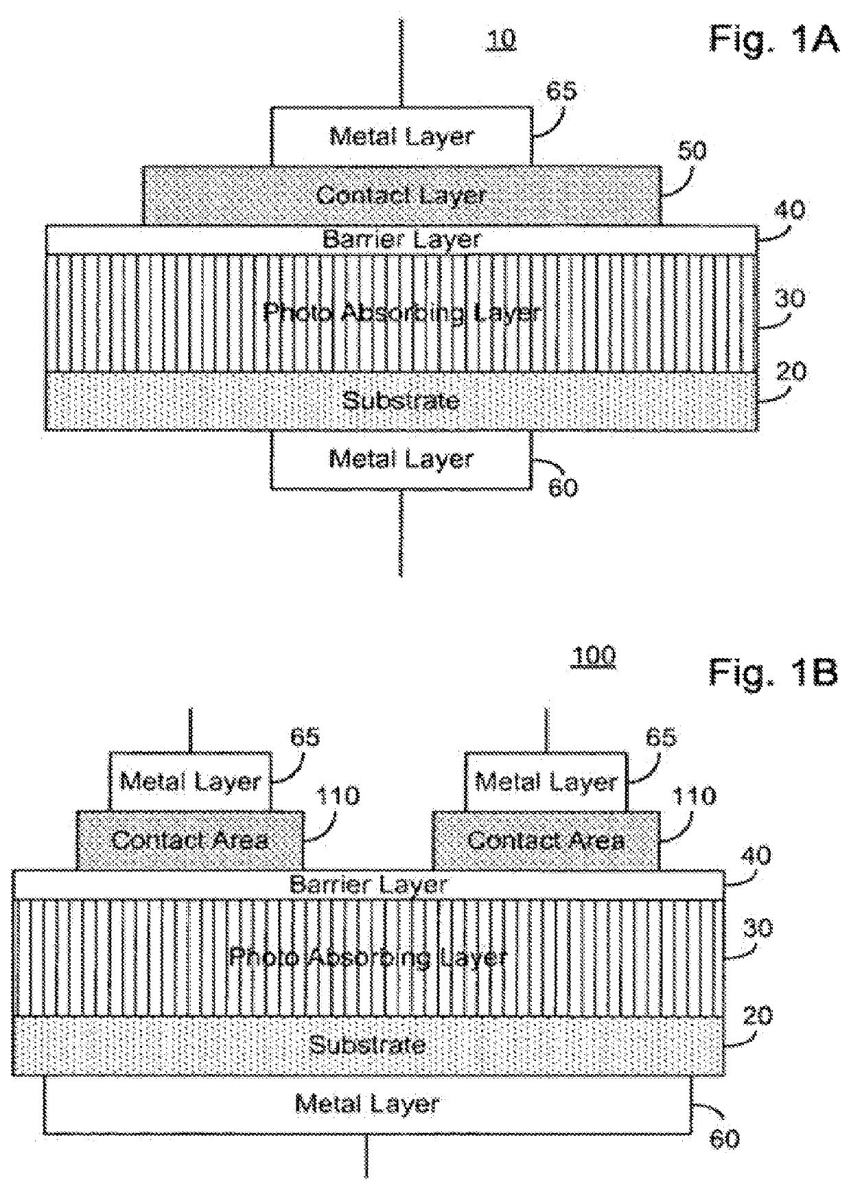 Application of reduced dark current photodetector