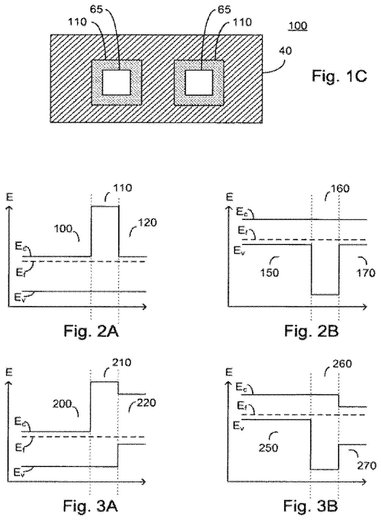 Application of reduced dark current photodetector