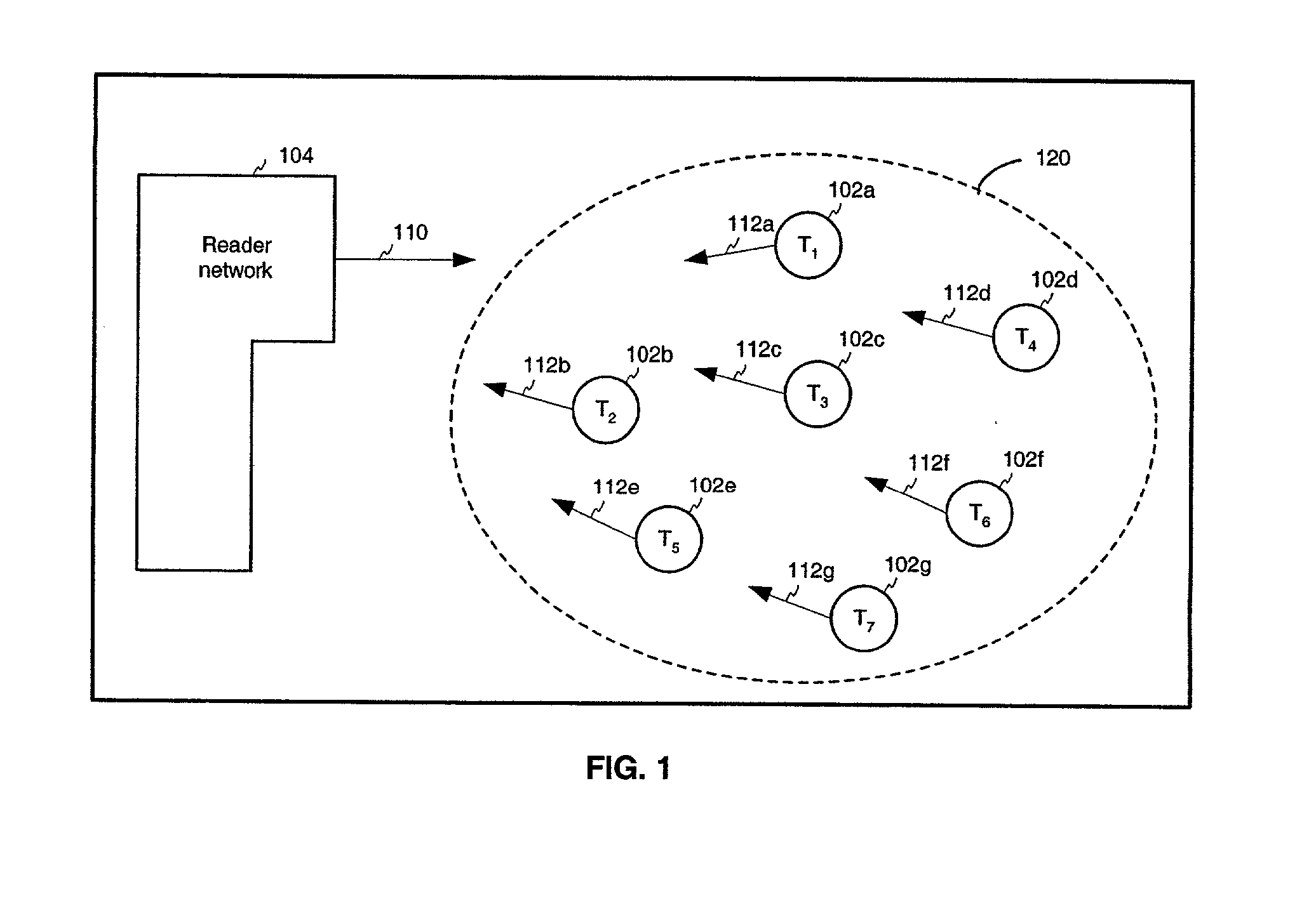 Method, system, and apparatus for remote timing calibration of a RFID tag population