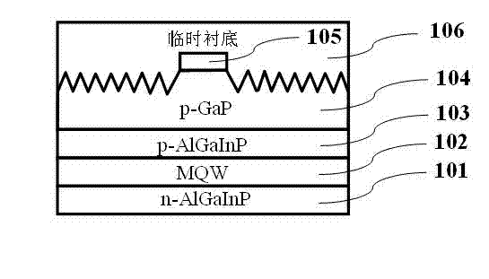 Warm white light-emitting diode (LED) and manufacturing method thereof