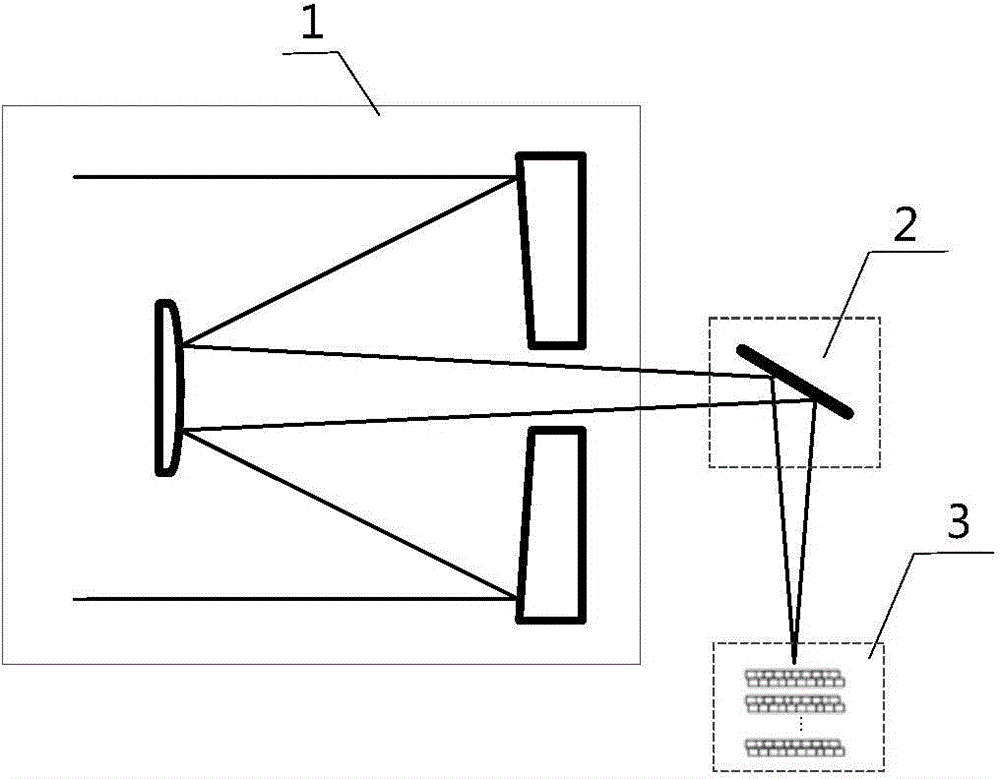 Point target movement velocity detection method based on multiple linear moveout scanning, extending and sampling