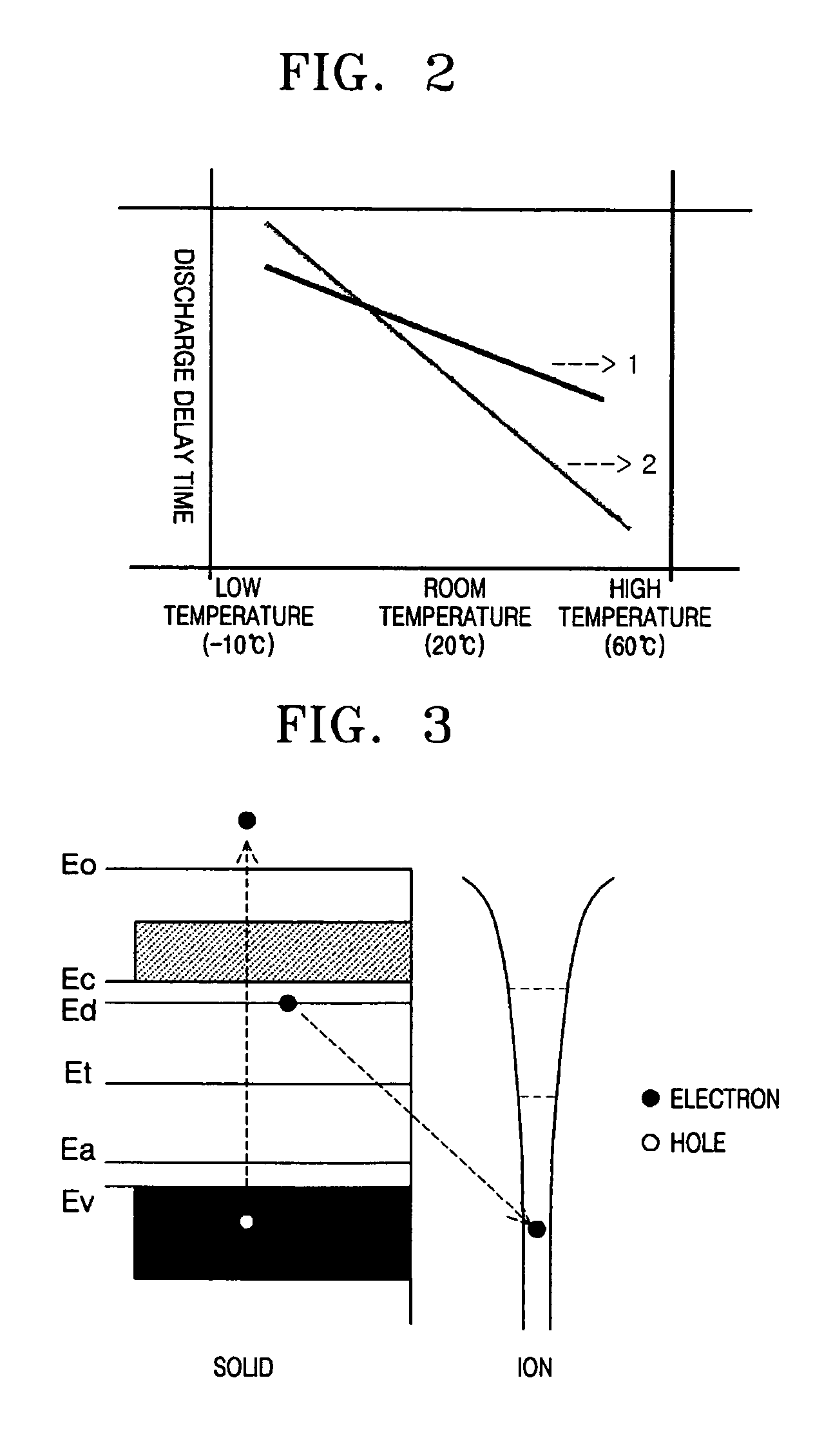 Protective layer, composite for forming the protective layer, method of forming the protective layer, and plasma display panel including the protective layer
