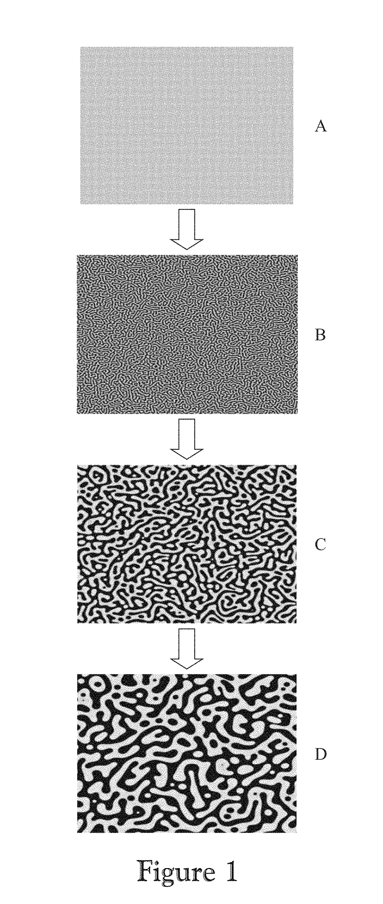 Polymer grease manufacturing process