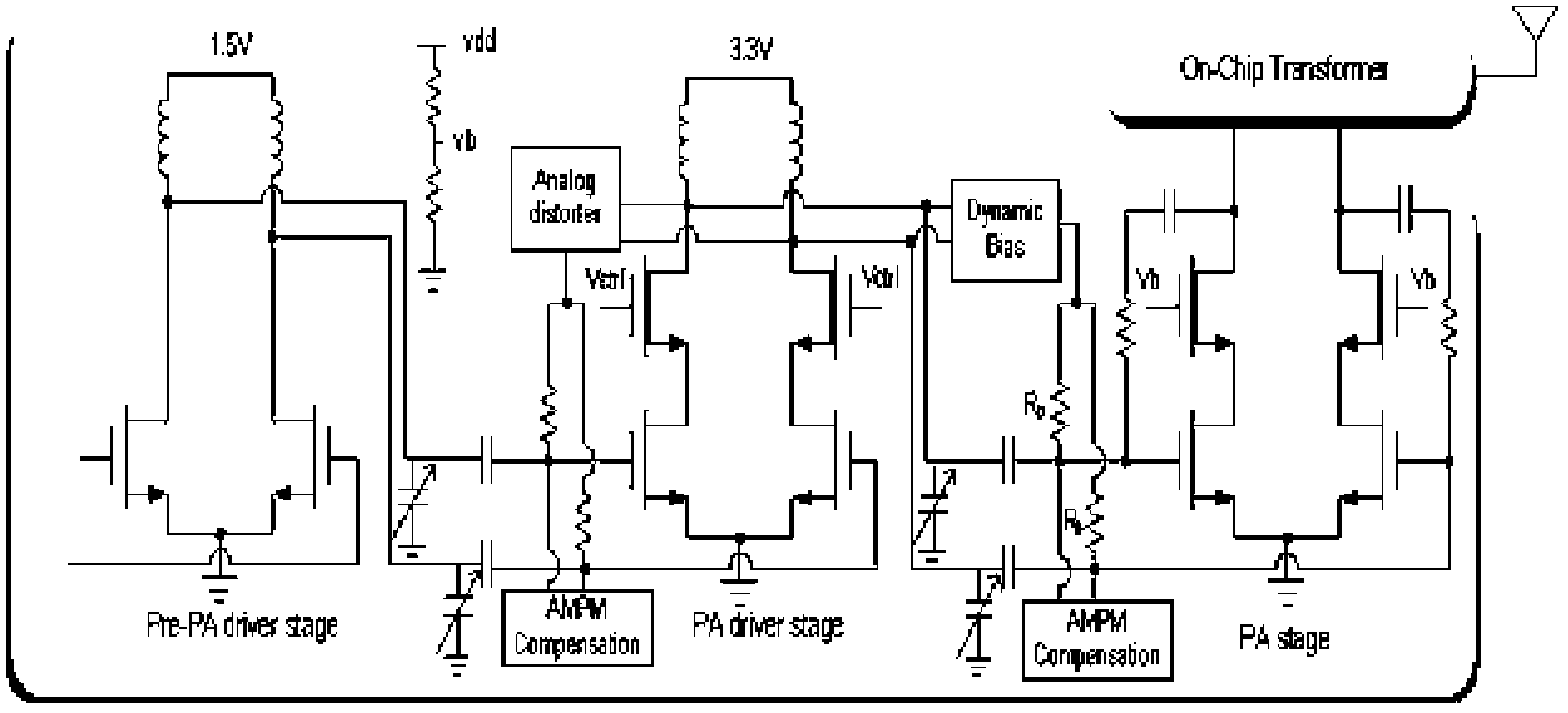 Power amplifier with adjustable output power