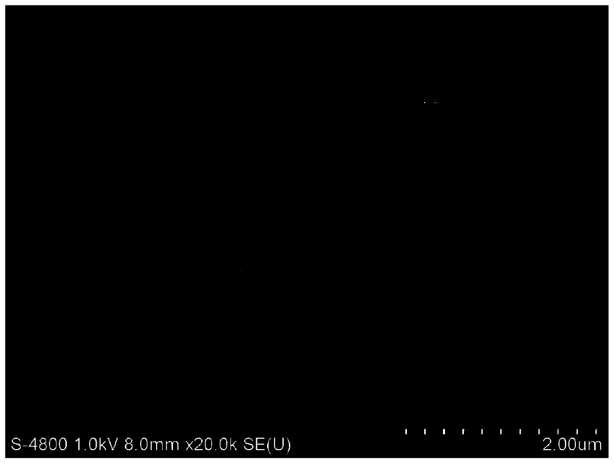 Abrasion-resistant and ultraviolet-aging-resistant epoxy composite material and preparation method thereof