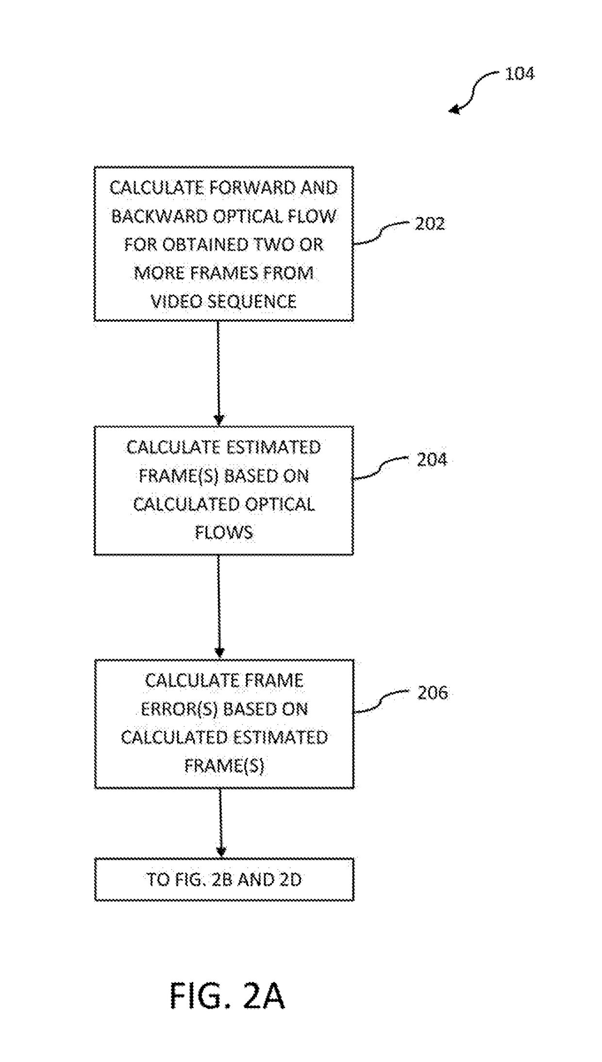 Apparatus and methods for artifact detection and removal using frame interpolation techniques