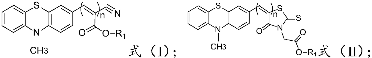 Phenothiazine derivative as well as preparation method and application thereof