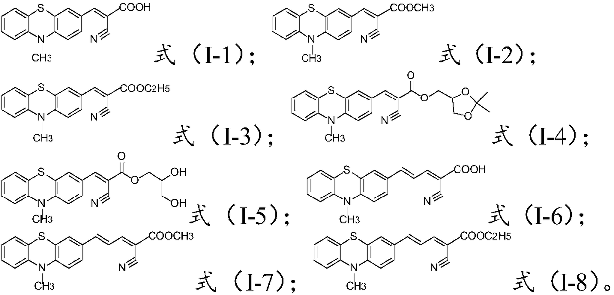 Phenothiazine derivative as well as preparation method and application thereof