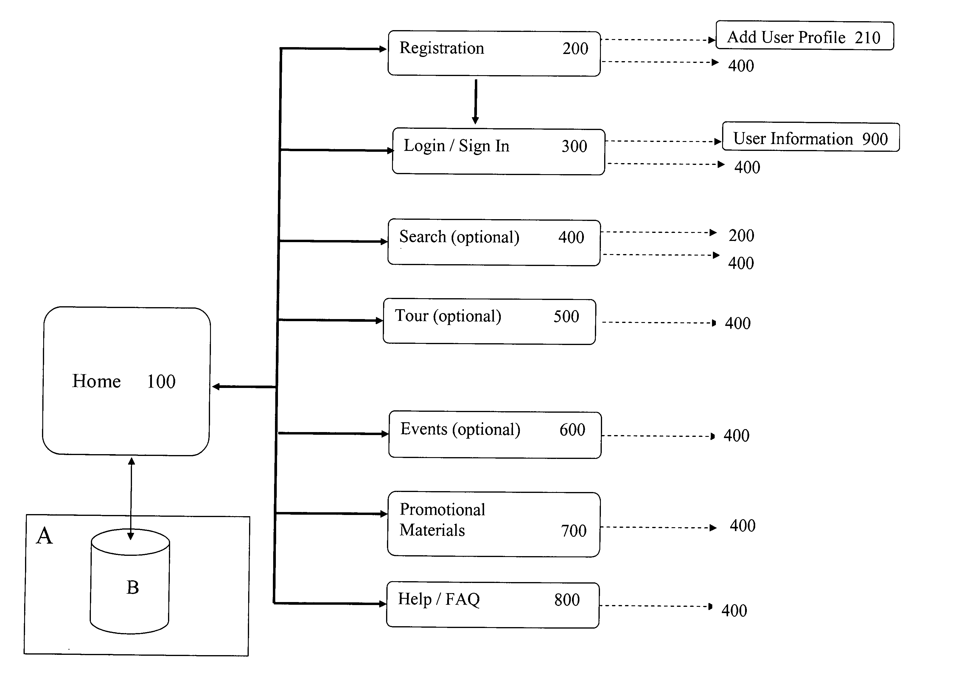 System and method for personal communication over a global computer network