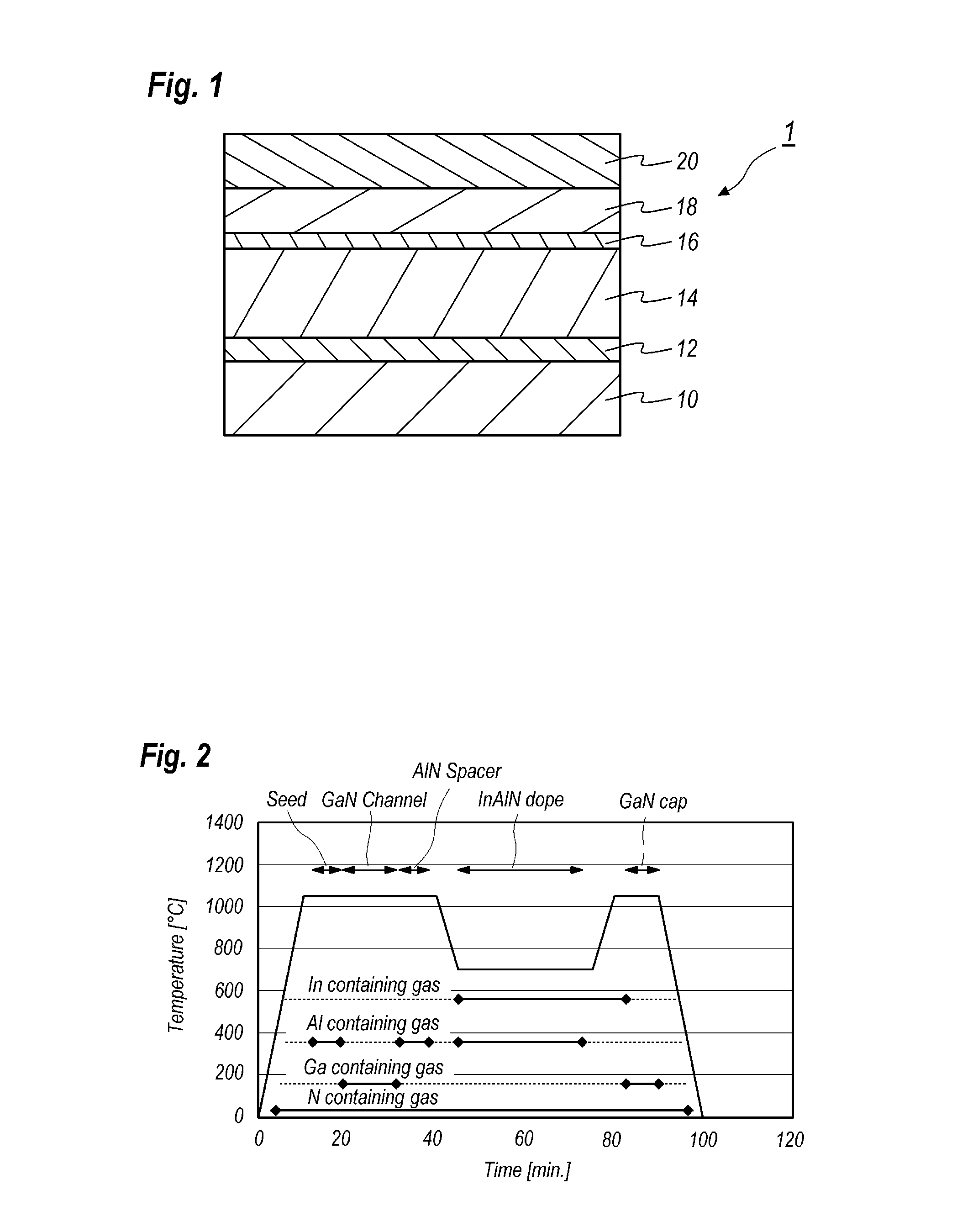 Method for forming nitride semiconductor device