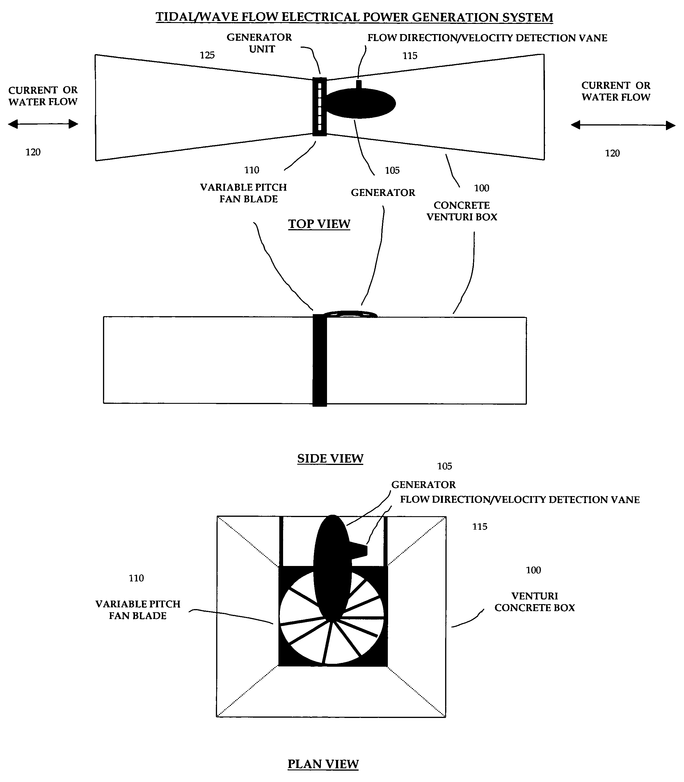 Tidal/wave flow electrical power generation system