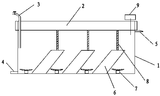 Multi-stage chemical wastewater treatment tank