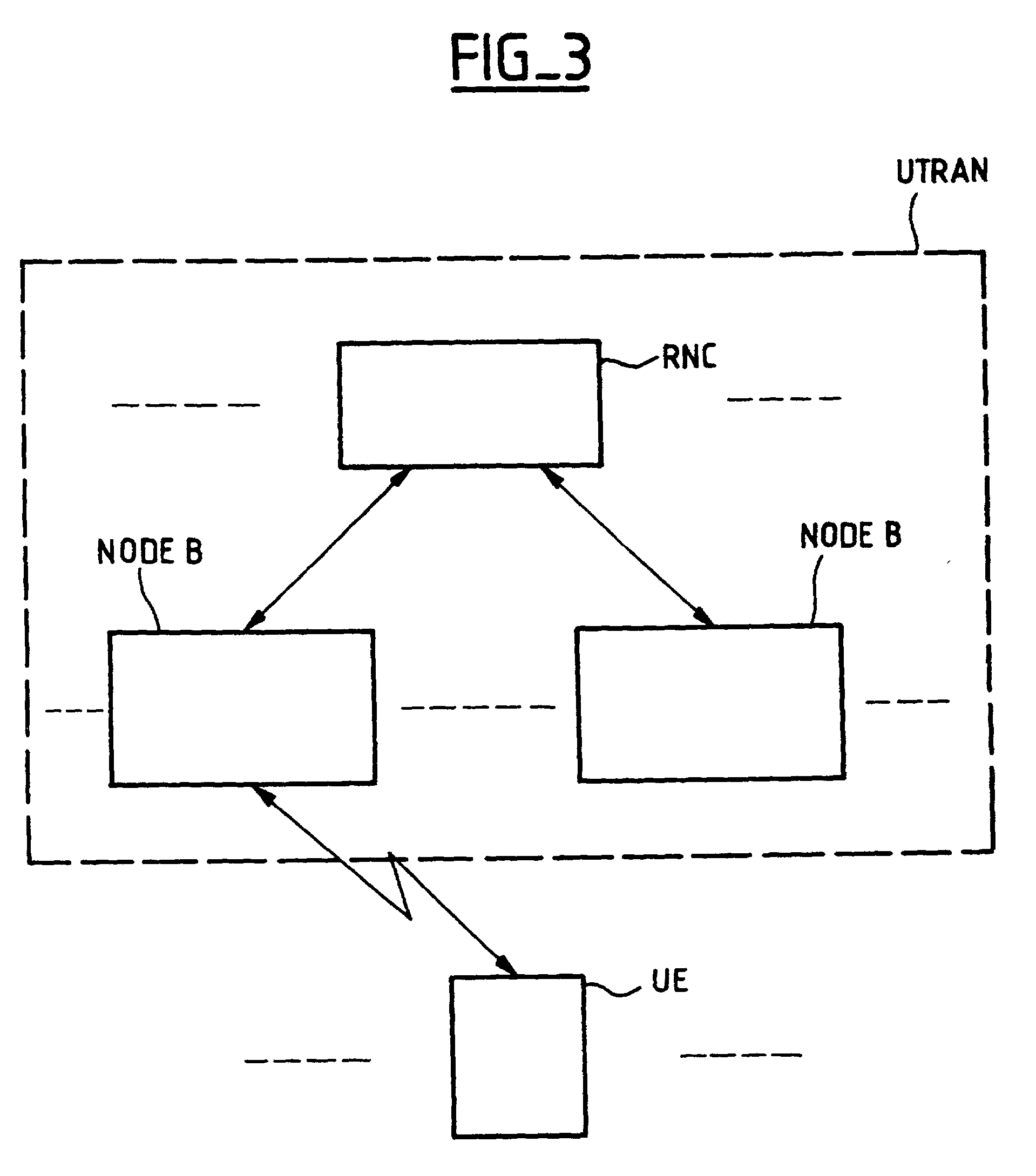 Method of adjusting the target value of an inner power control loop in a mobile radiocommunications system