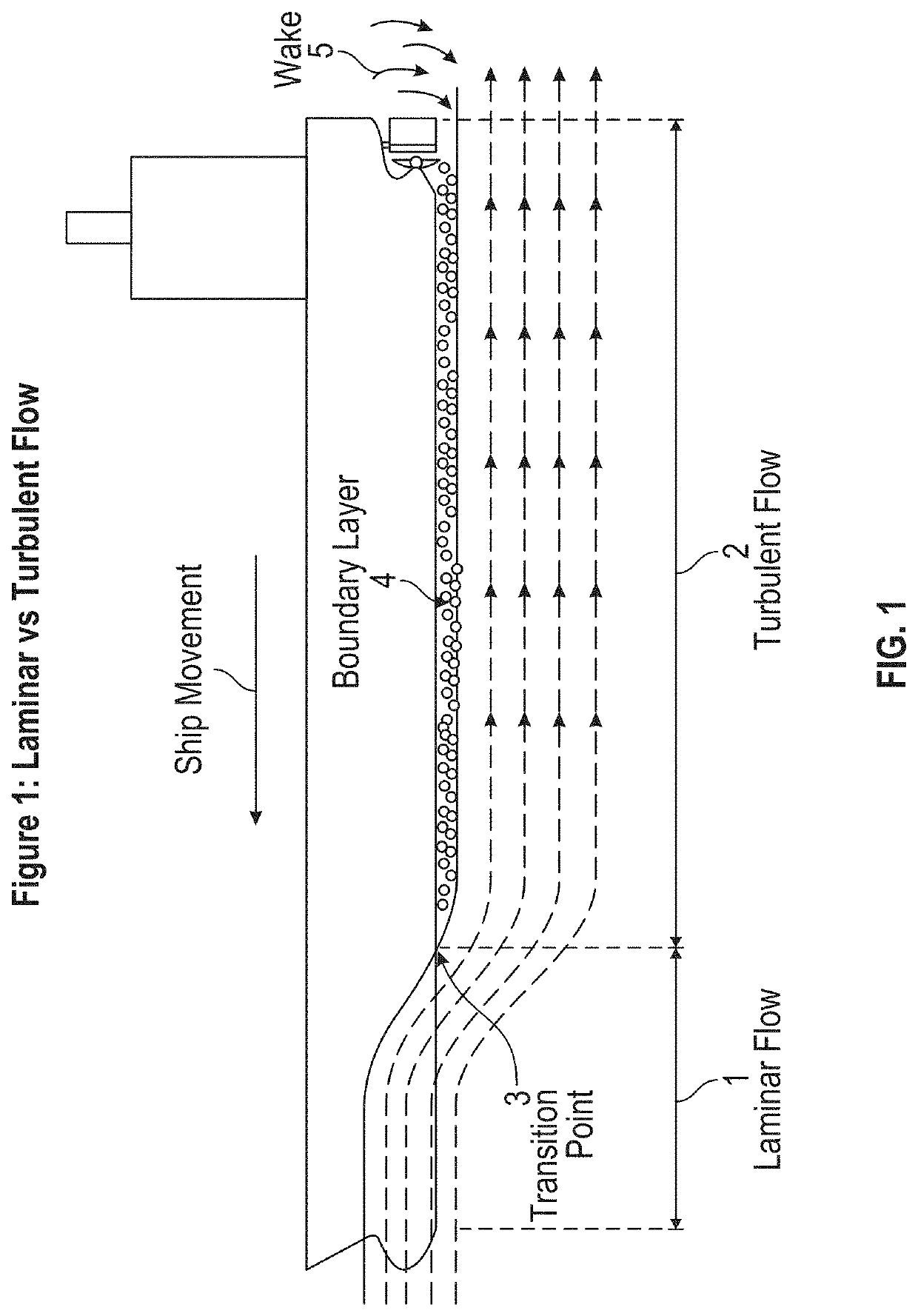 Methods, systems, and apparatuses to facilitate providing and sustaining a laminar flow of a fluid across a vessel