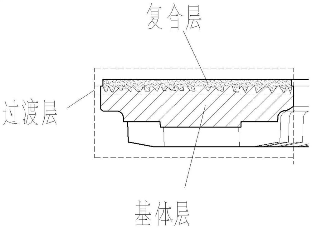 Composite material brake disc