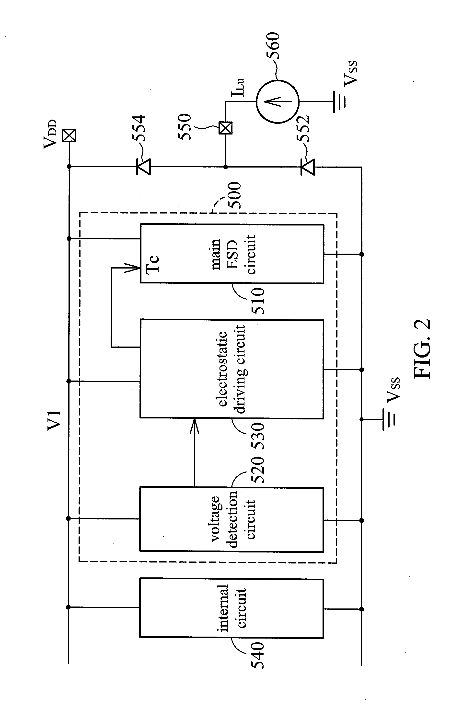 Electrostatic Discharge (ESD) Protection Circuit with EOS and Latch-Up Immunity