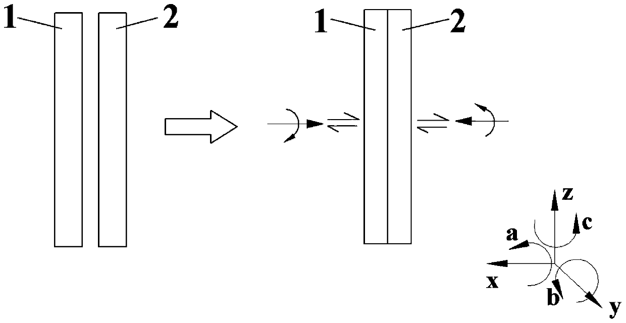 Ultrasonic friction welding forming method for large-size amorphous alloys