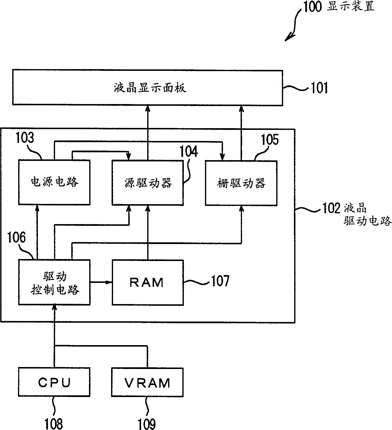Gamma correction circuit, liquid crystal driving circuit, display and power supply circuit