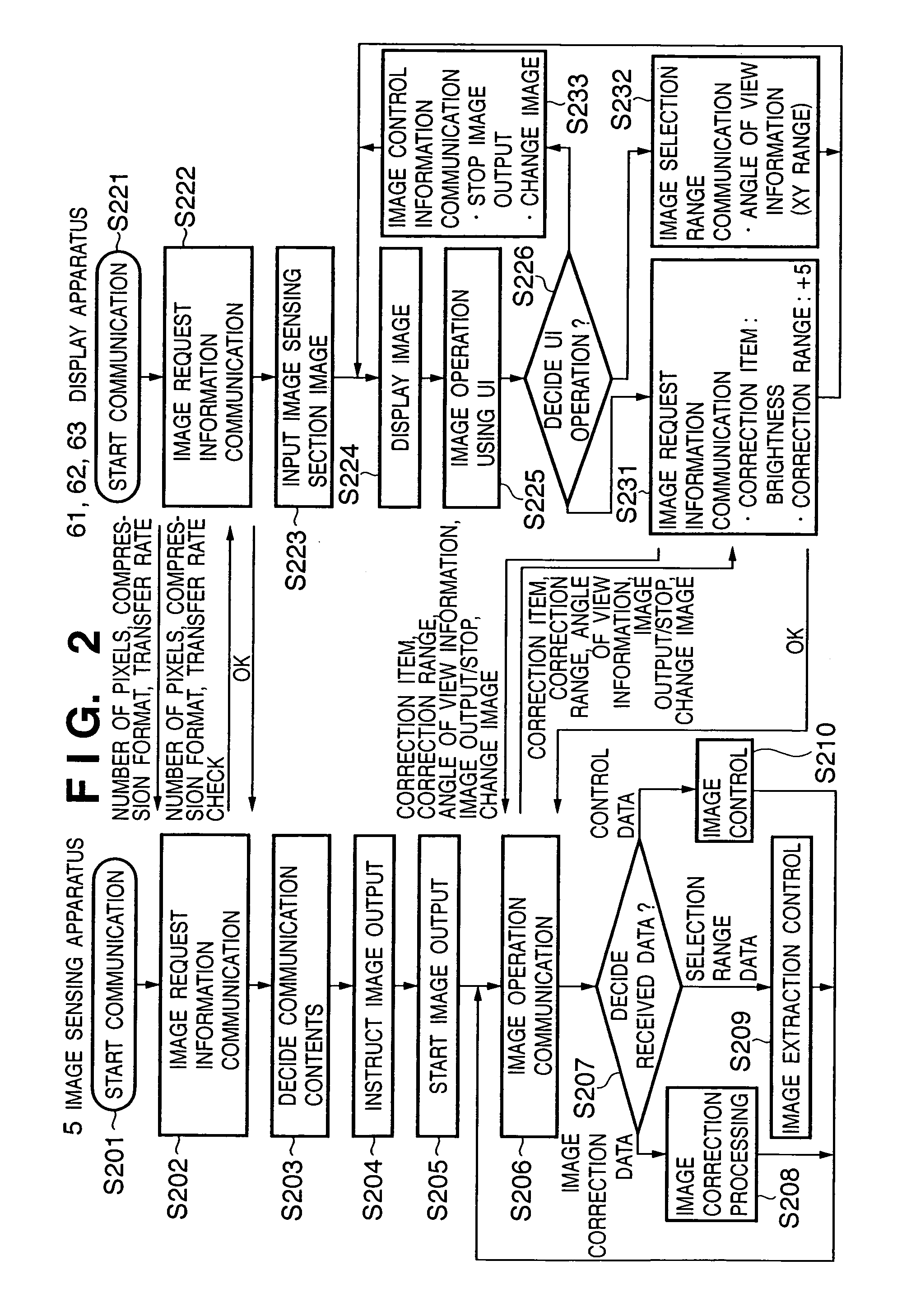Data processing apparatus and control method thereof