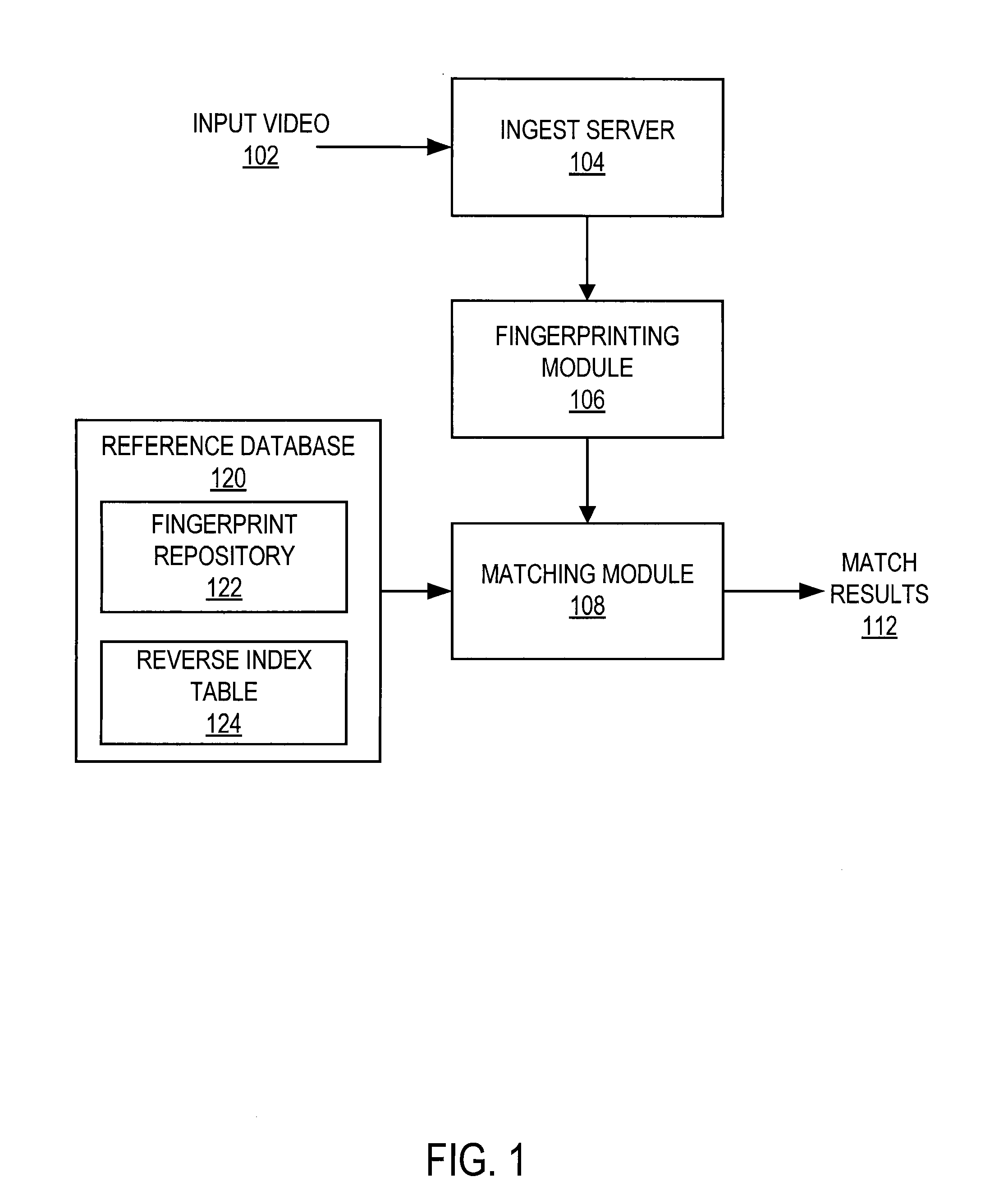 Detection And Classification Of Matches Between Time-Based Media