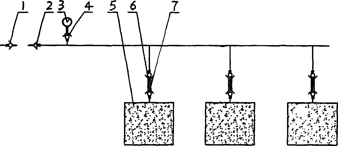 An automatic sealing pipe arrangement