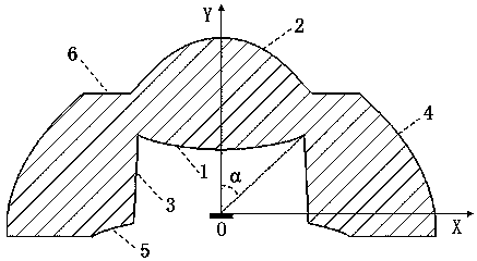 LED collimating optical lens