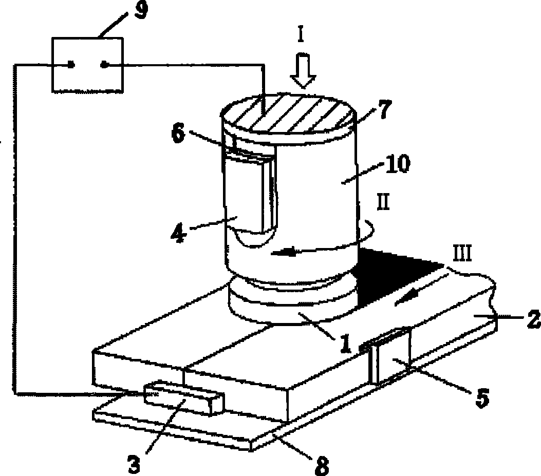 Electric conduction-stirring friction composite heat power supply welding method and equipment
