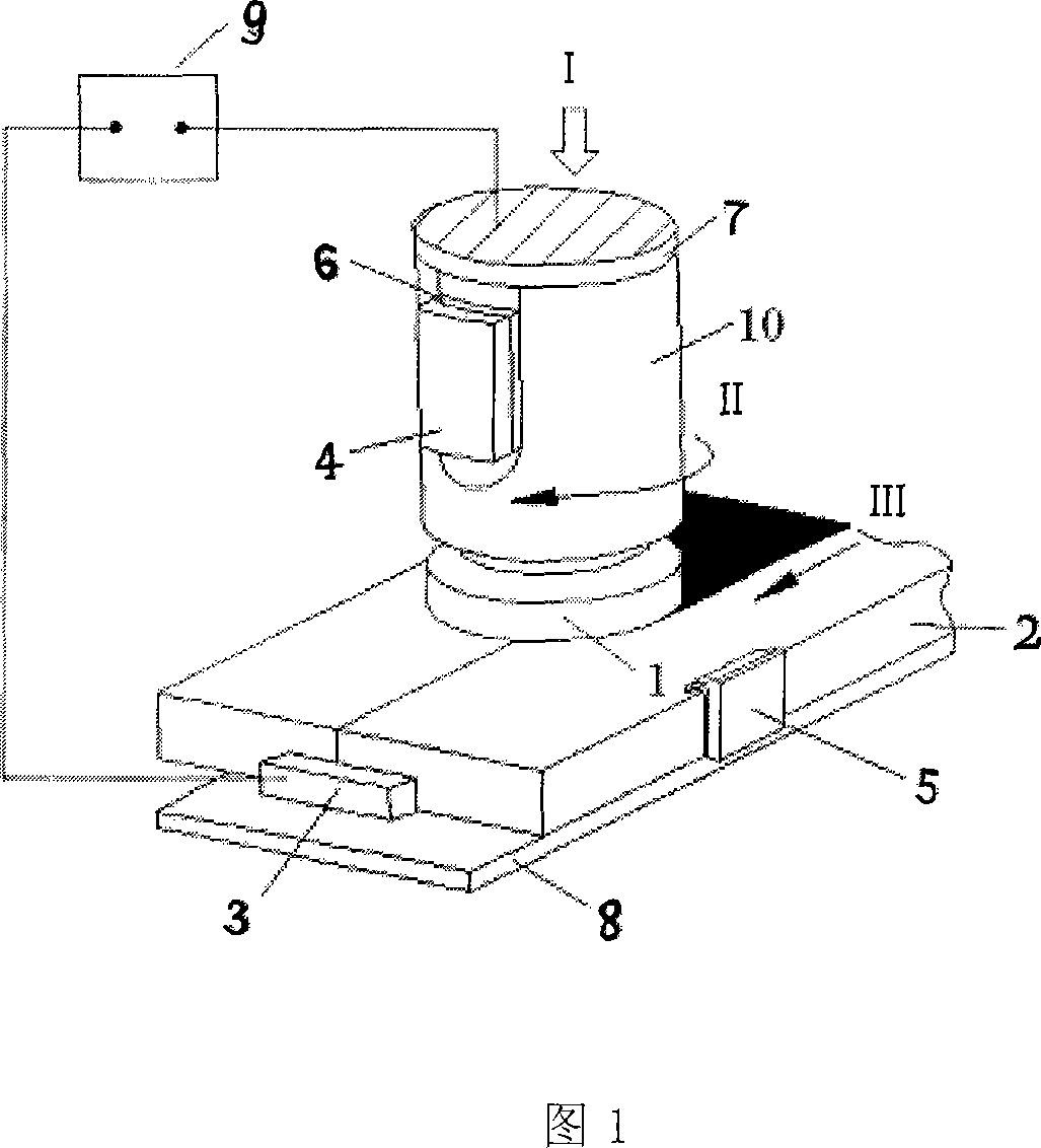 Electric conduction-stirring friction composite heat power supply welding method and equipment