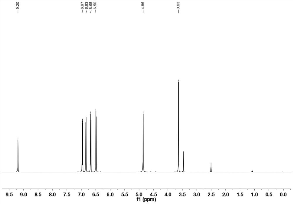 Preparation method of aminophenol containing methylene