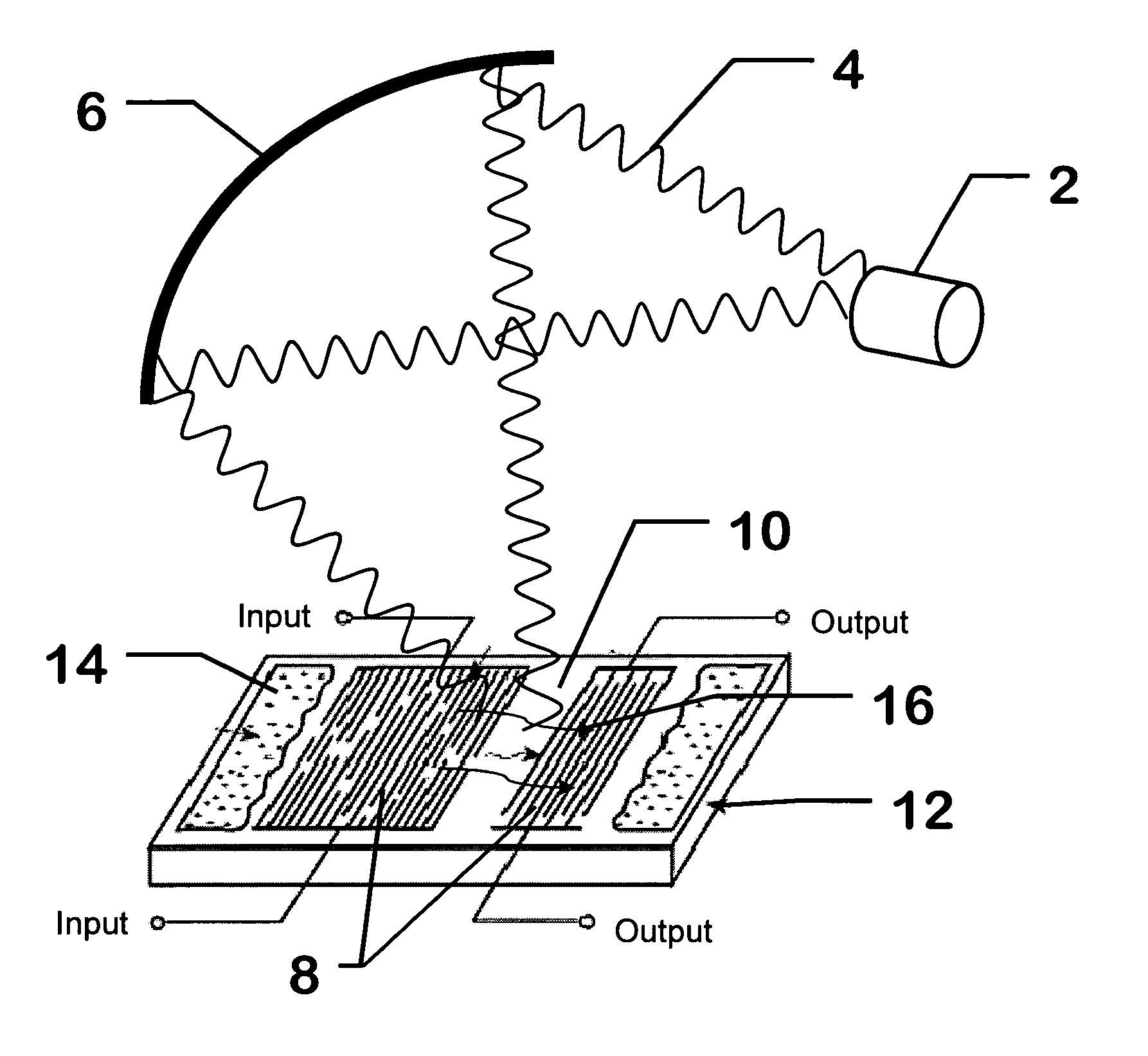 Surface wave chemical detector using optical radiation