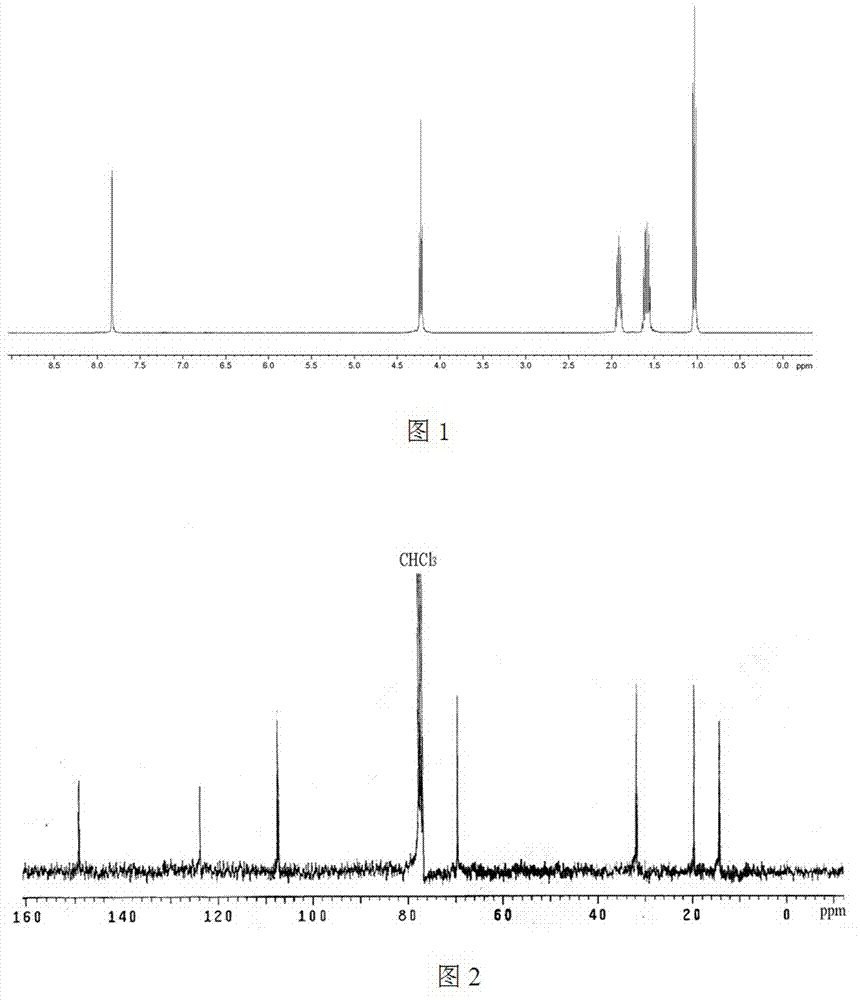 Preparation method of 2,3,6,7,10,11-substituted benzophenanthrene