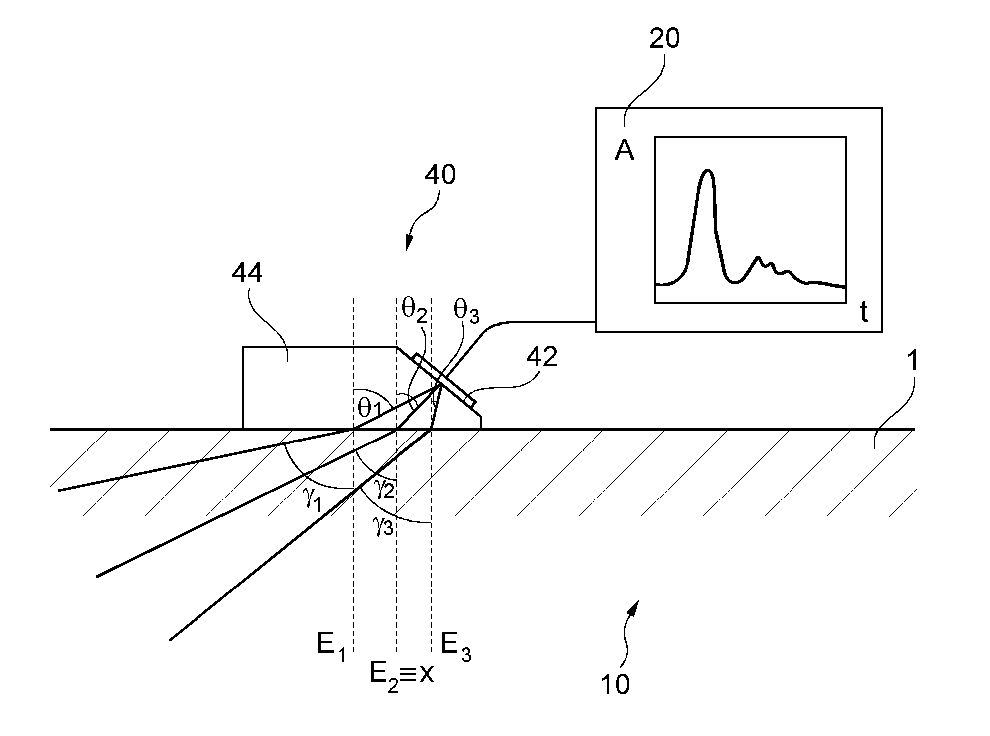 Method and device for the non-destructive inspection of a rotationally symmetric workpiect having sections with difference diameters