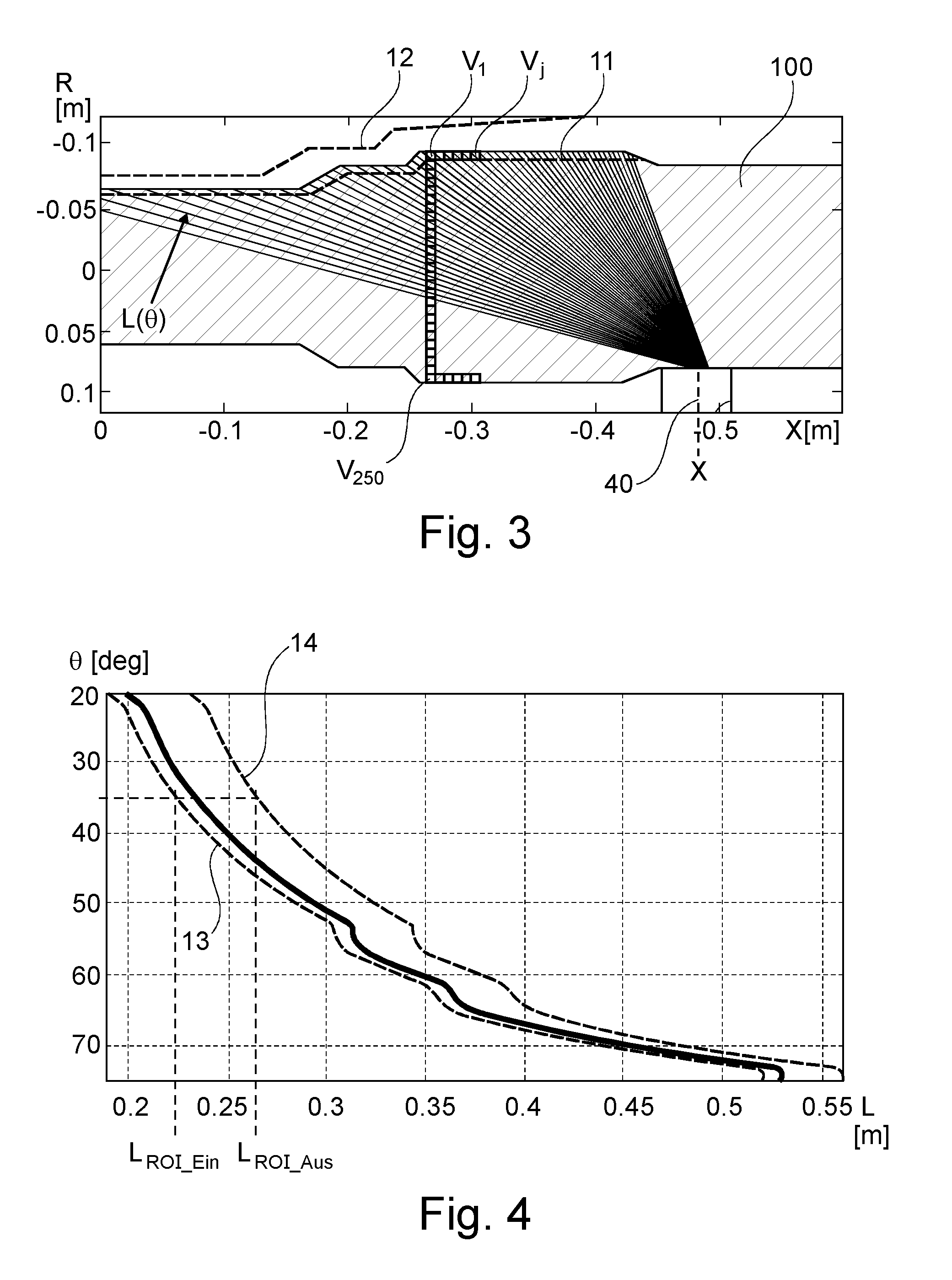 Method and device for the non-destructive inspection of a rotationally symmetric workpiect having sections with difference diameters