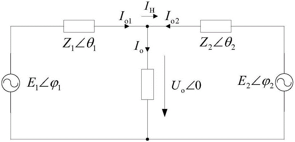 Single-phase inverter parallel control method based on virtual complex impedance