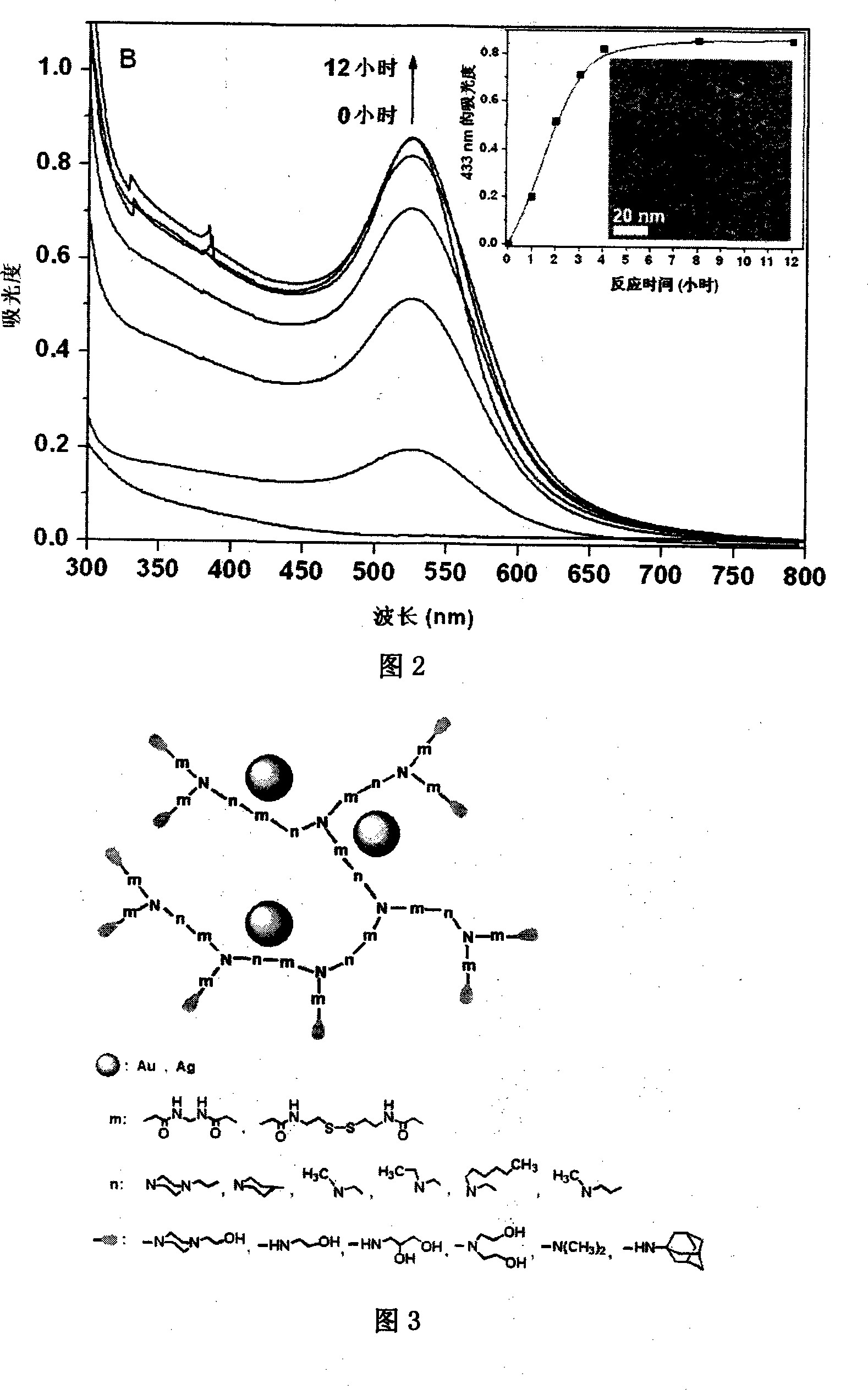 Over-branched polyamidoamine and metal nano compound as well as preparation method and uses thereof
