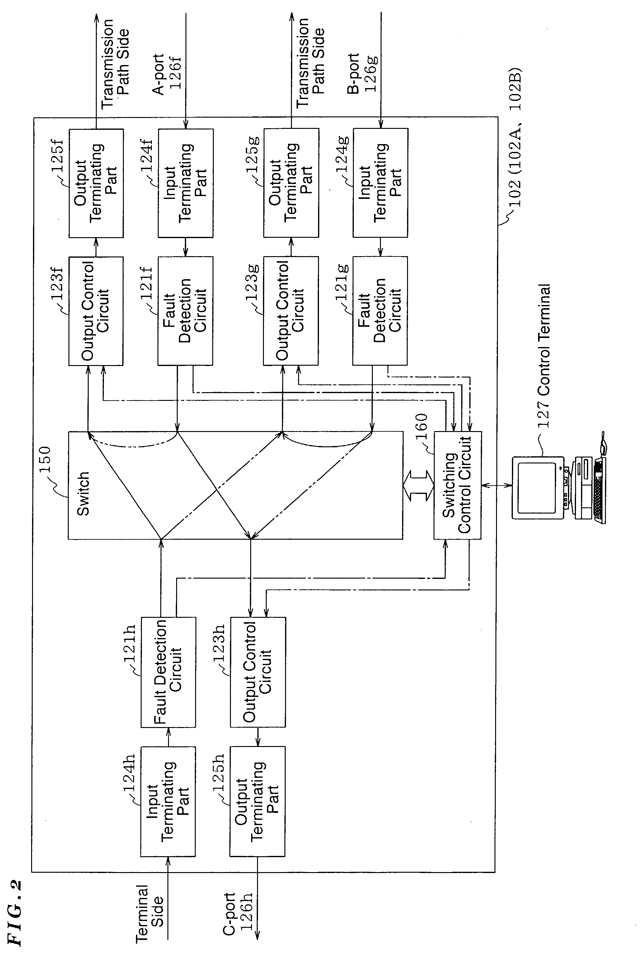Multiplex communication system and method