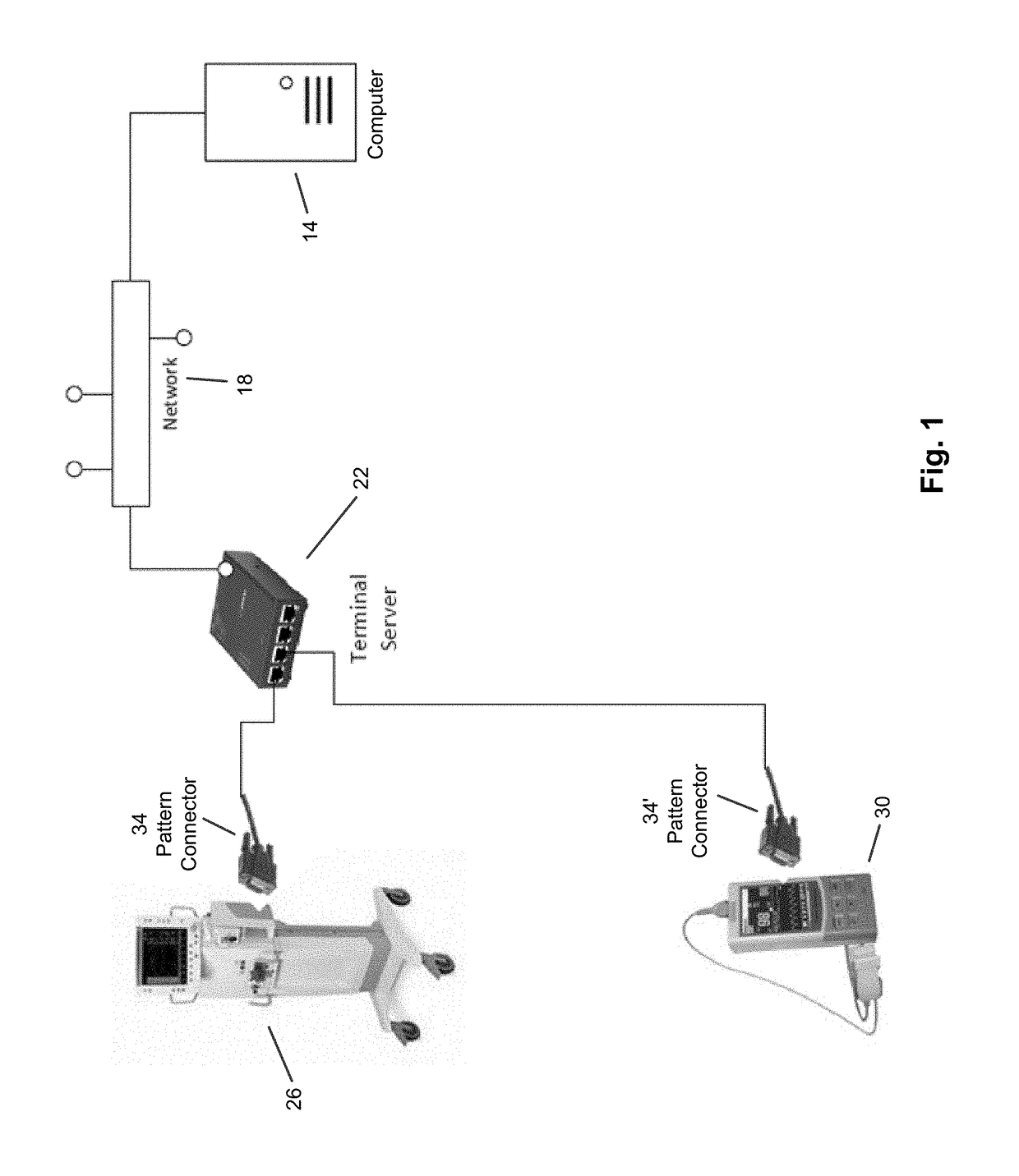 Method and Apparatus for Device Identification Using a Serial Port