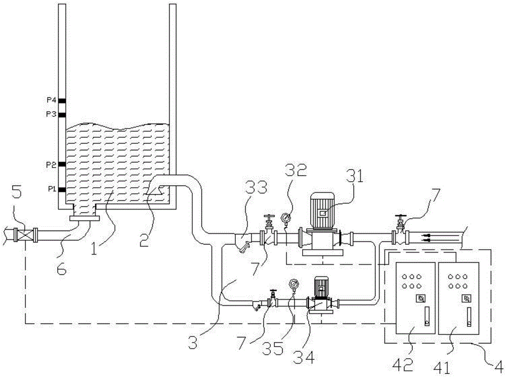 Fire control water supply backup pressure boost circulating pump