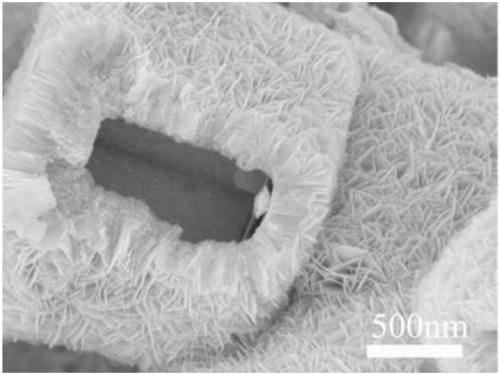 Controllable preparation method and application of Cu7S4-Cu9S8 heterostructure hollow cube catalyst