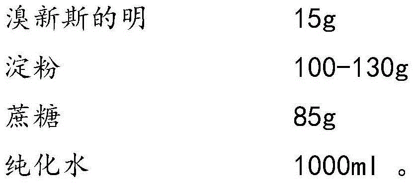 Neostigmine bromide composition freeze-dried tablet and preparation method thereof