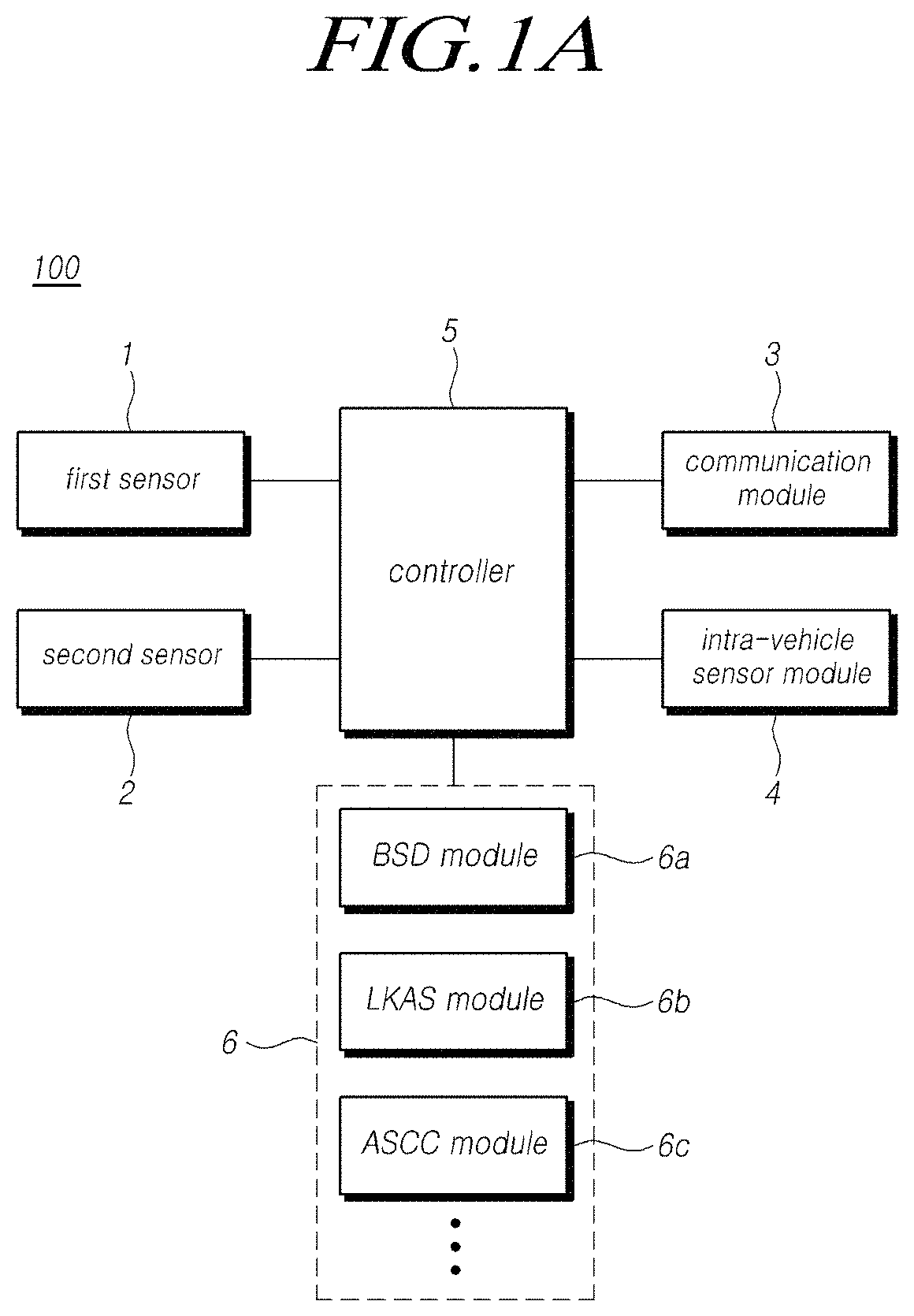 Rear-side alert system and method of controlling same