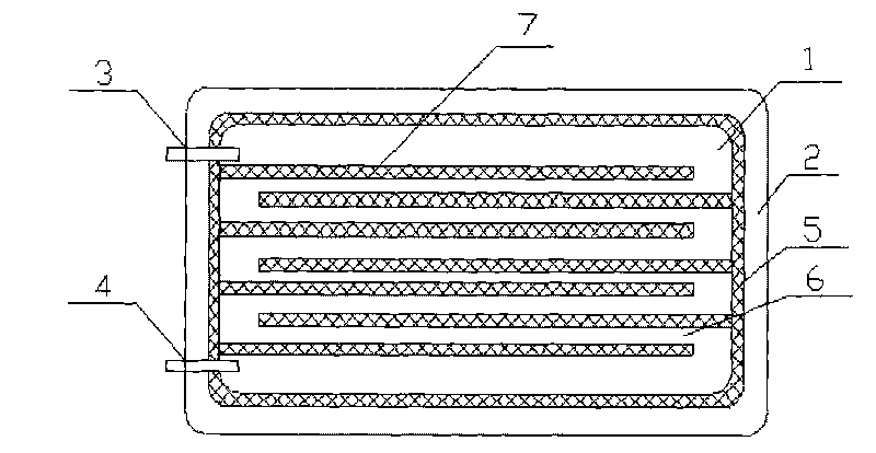 Stainless steel snakelike flow channel cold plate and processing molding method thereof