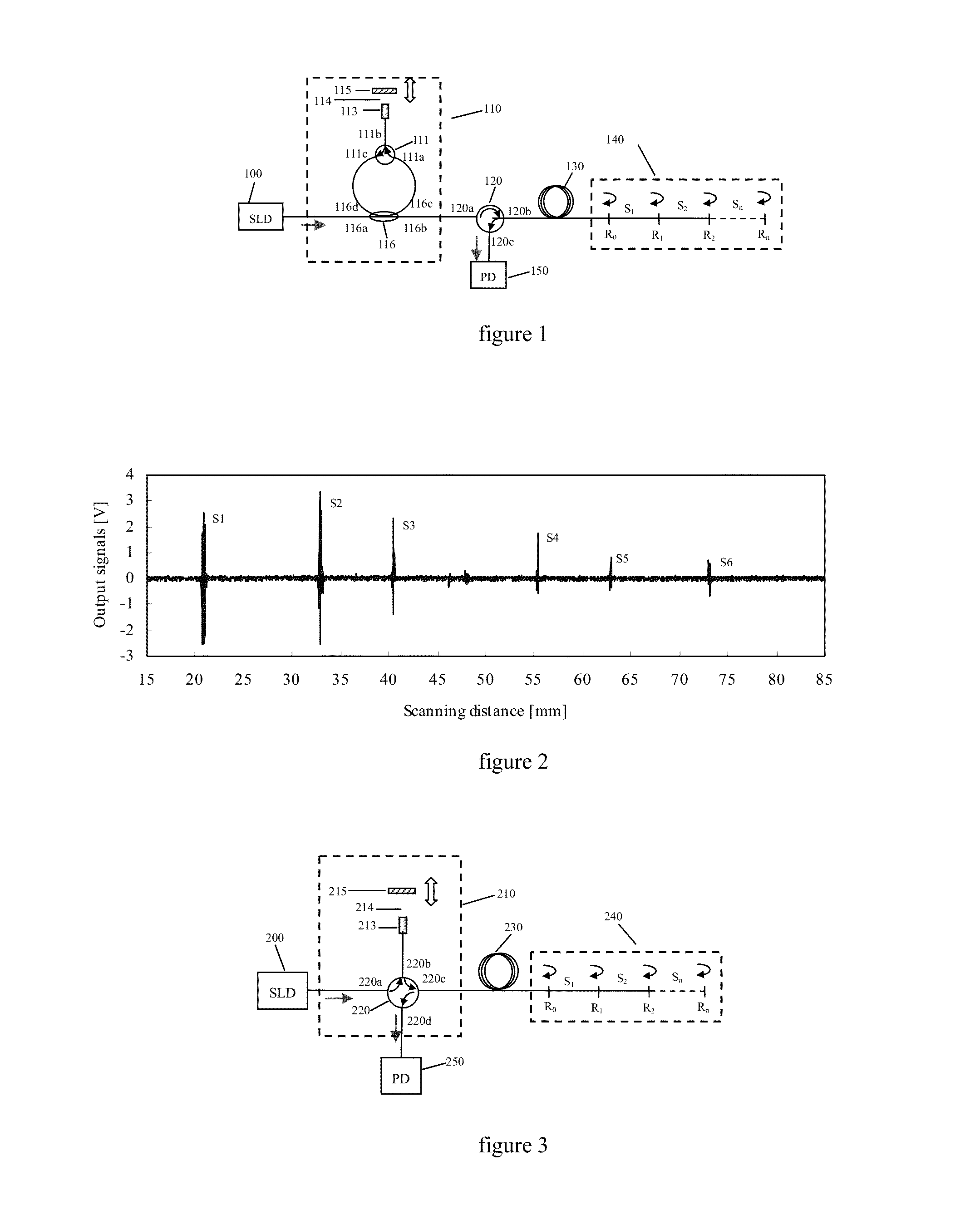 Multiple Optical Channel Autocorrelator Based on Optical Circulator