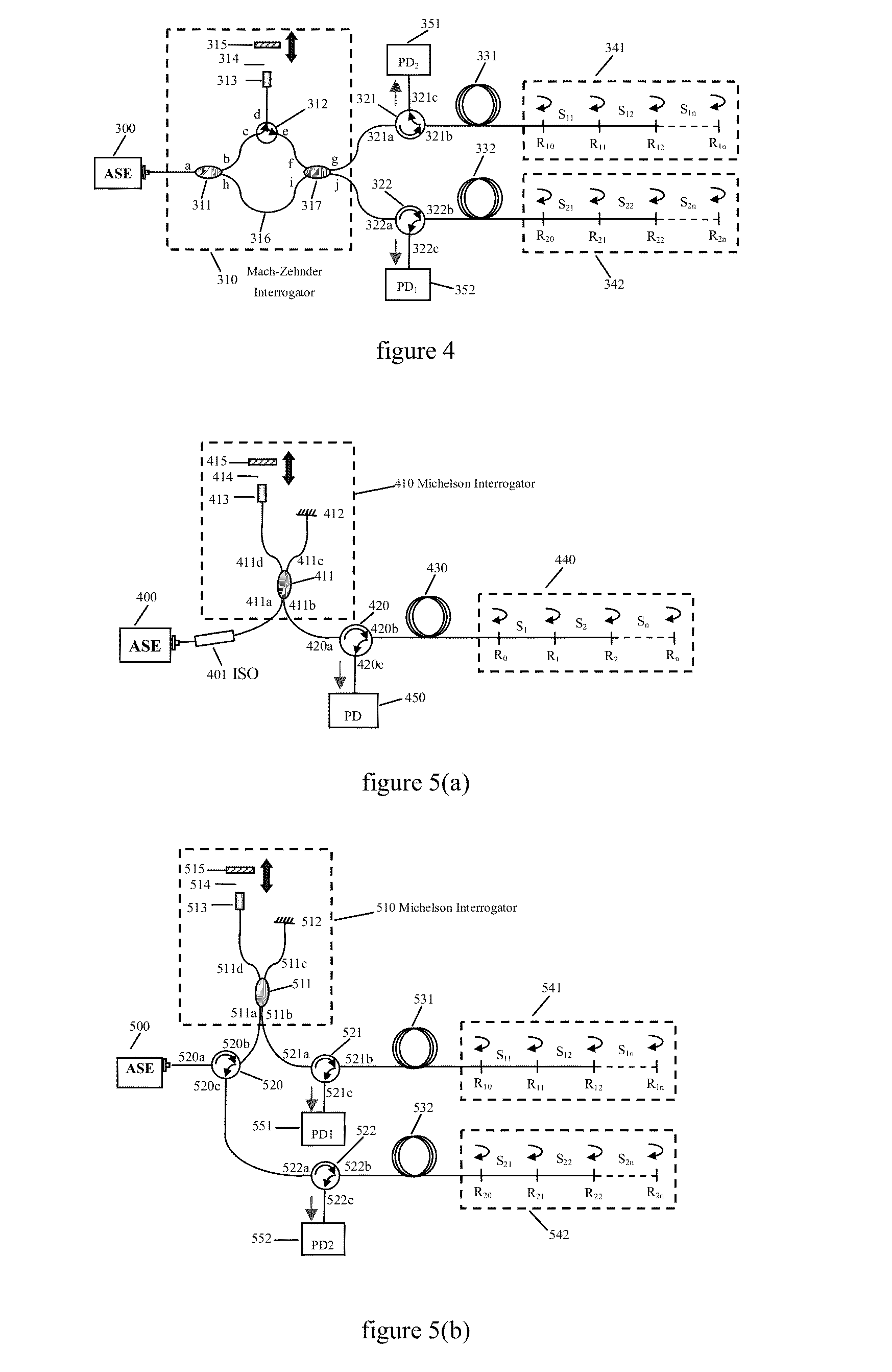 Multiple Optical Channel Autocorrelator Based on Optical Circulator
