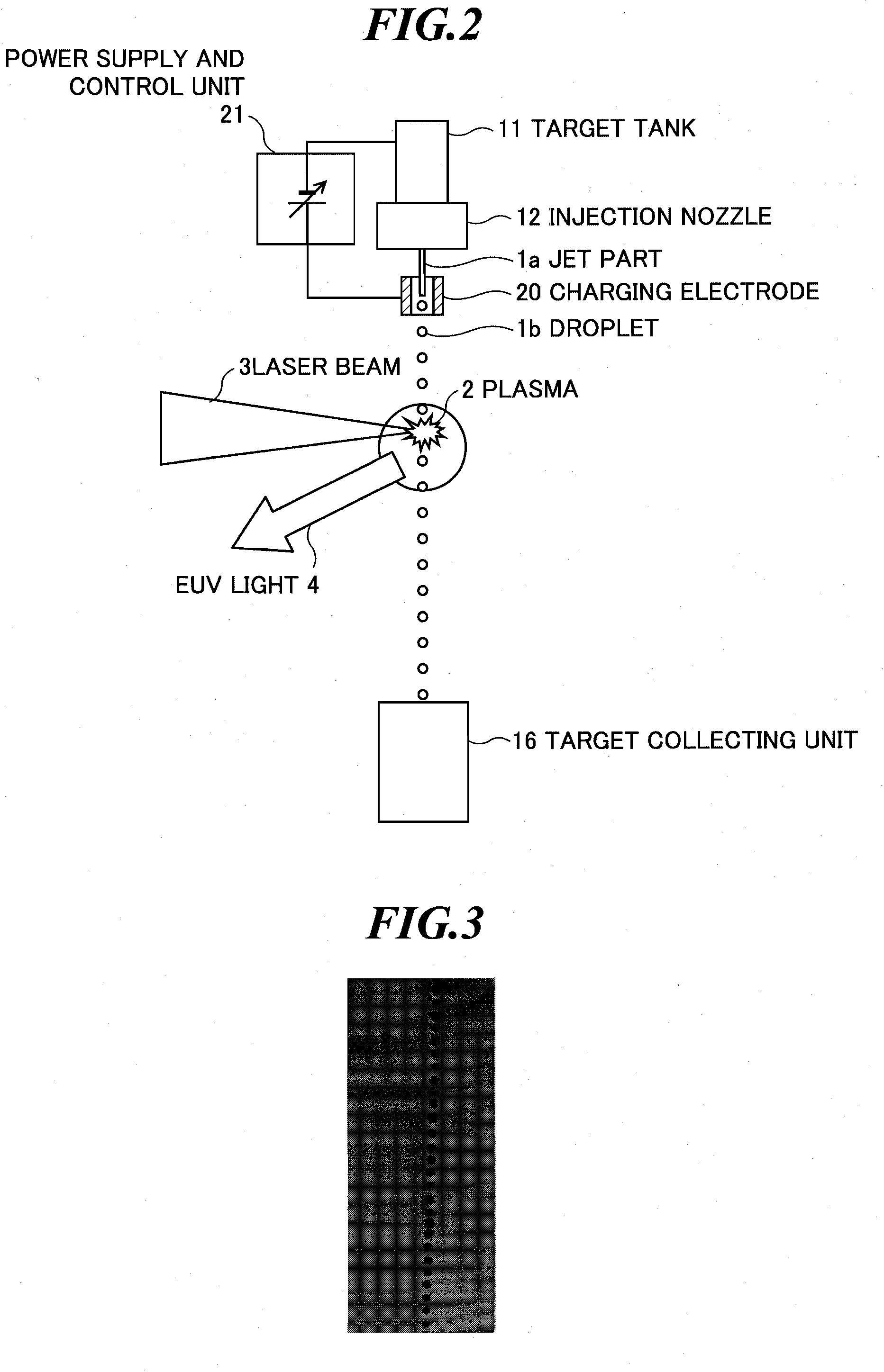 Extreme ultra violet light source apparatus