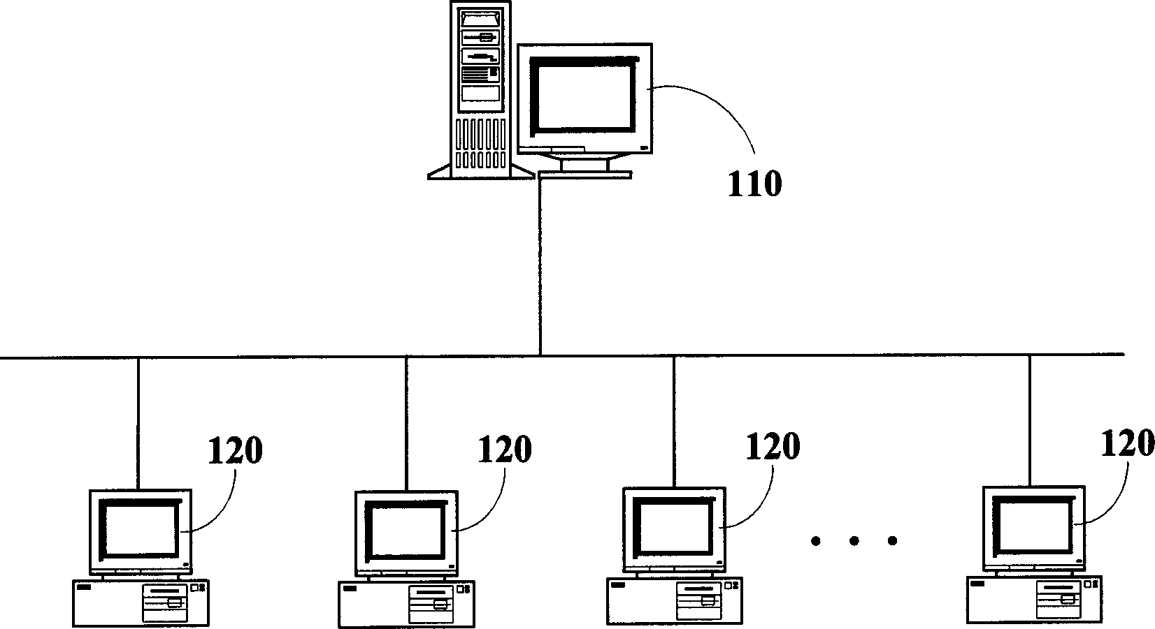Computer testing method