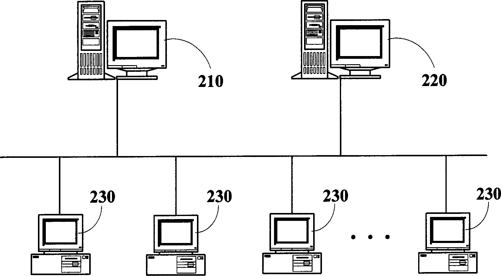 Computer testing method
