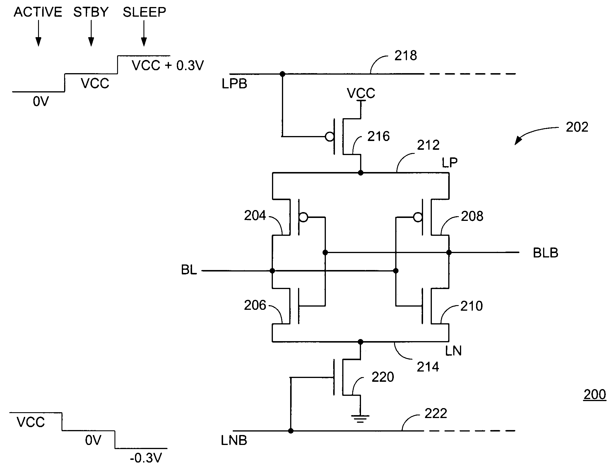 Sense amplifier power-gating technique for integrated circuit memory devices and those devices incorporating embedded dynamic random access memory (DRAM)
