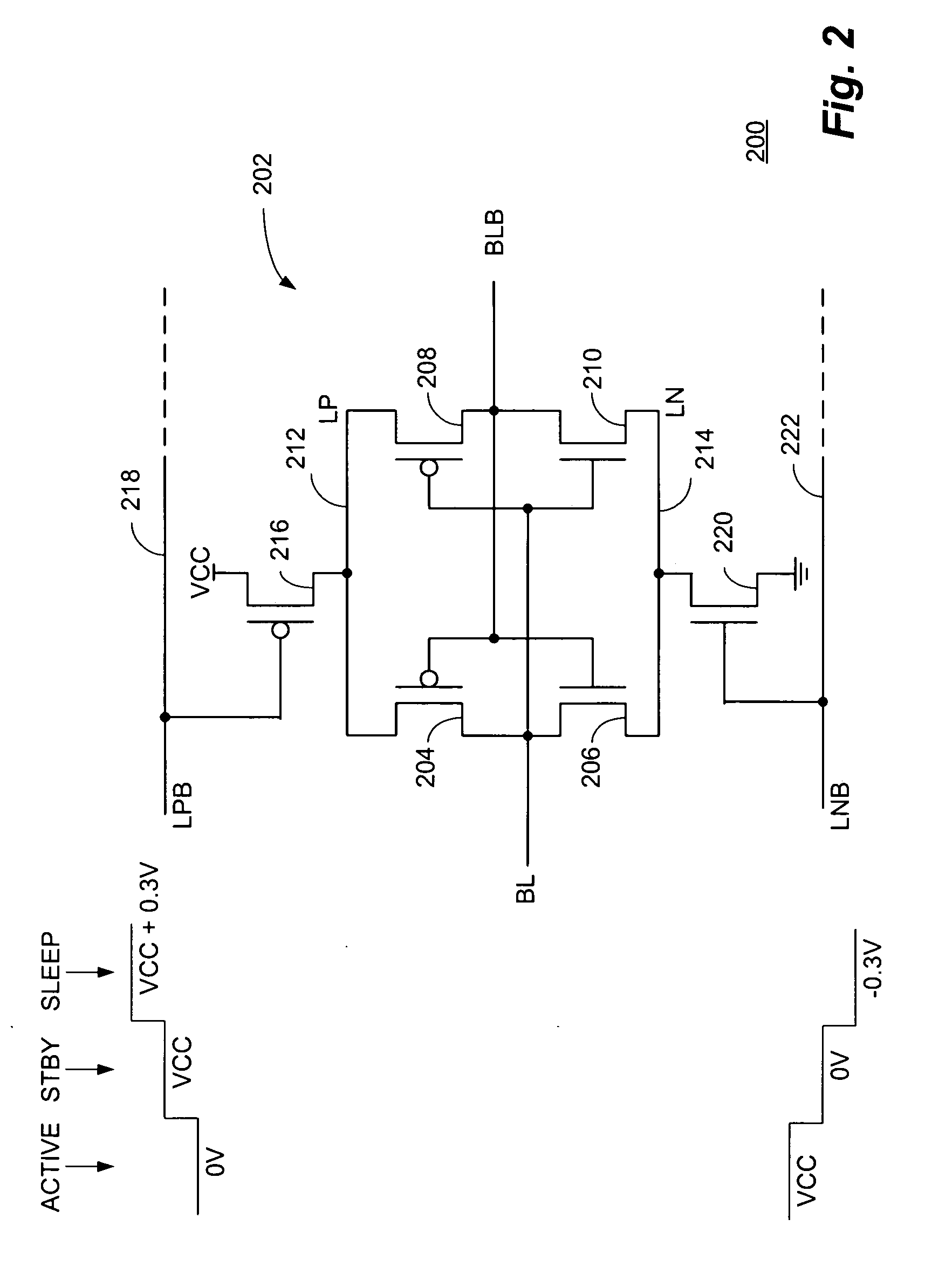 Sense amplifier power-gating technique for integrated circuit memory devices and those devices incorporating embedded dynamic random access memory (DRAM)