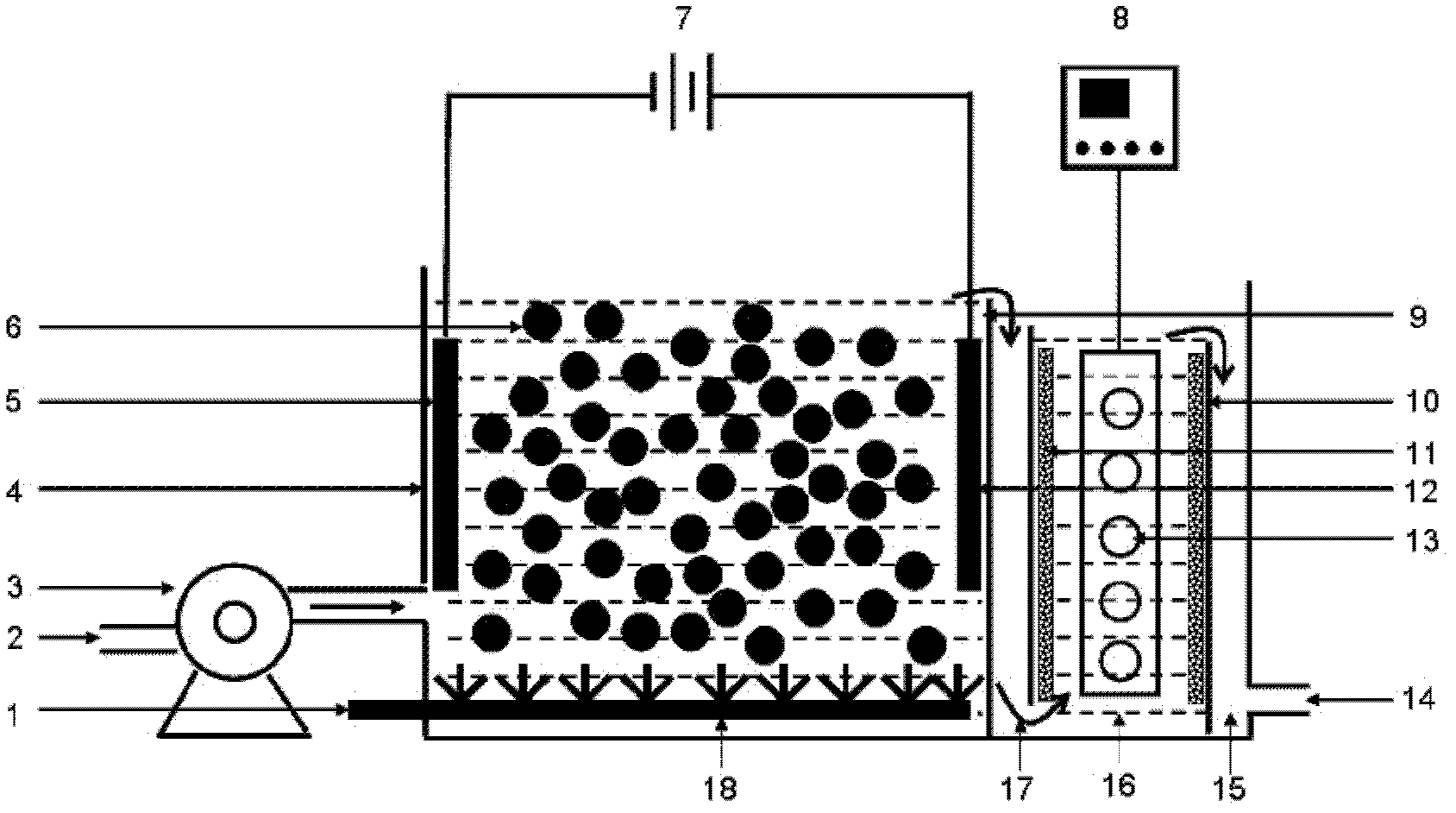 Method and device for sterilizing water body in combination with three-dimensional electrode and photocatalysis , application thereof